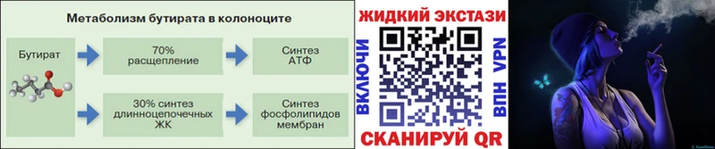 мега зеркало  Нестеровская  Бутират GHB 